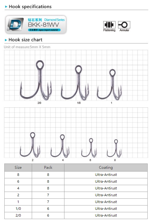 Bkk Fangs Bt663 Ua Size 2 0 Bkk Fangs Bt663 Ua Size 2 0